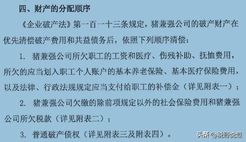 最新破产职工安置方案详解