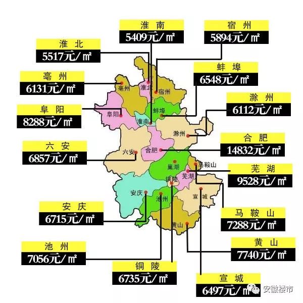 安徽铜陵最新房价走势分析