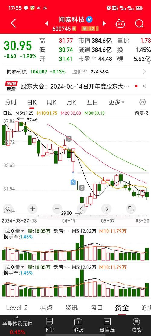 股票代码300541最新消息综述，动态更新与深度解析