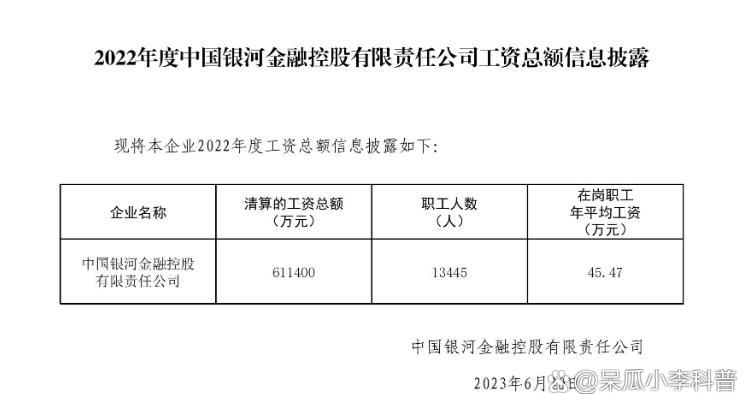 银河天成集团战略转型及未来发展展望公告