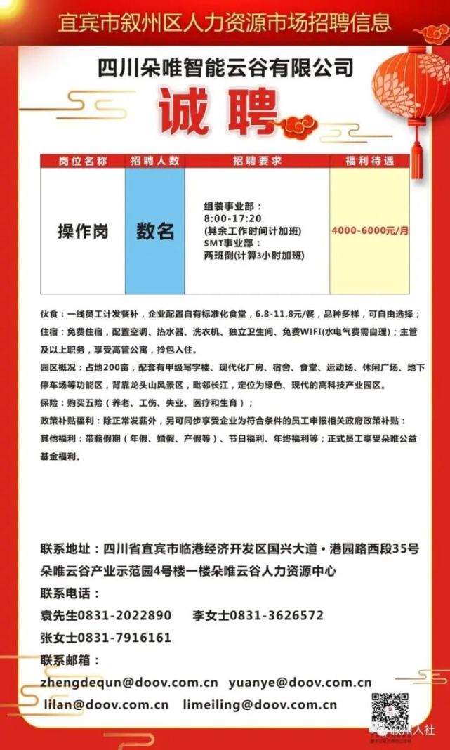 城口最新招聘动态及其社会影响分析